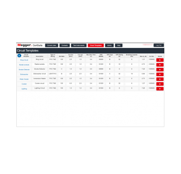 測試數據管理軟體