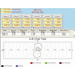 AVTS - 用於保護電驛測試的專業視覺測試軟體