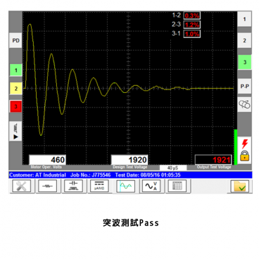 突波測試