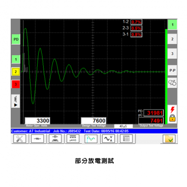 部分放電測量