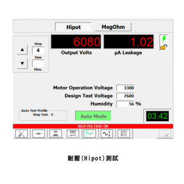 耐壓(Hipot)測試