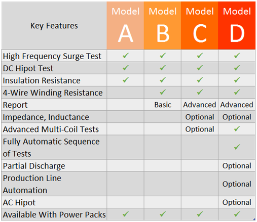 proimages/products/C_Electrom/A/iTIG II-2.png