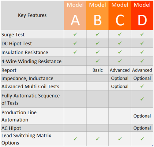 proimages/products/C_Electrom/d/iTIG II-HV.png