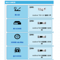 Acal 自動化壓力儀校管理軟體